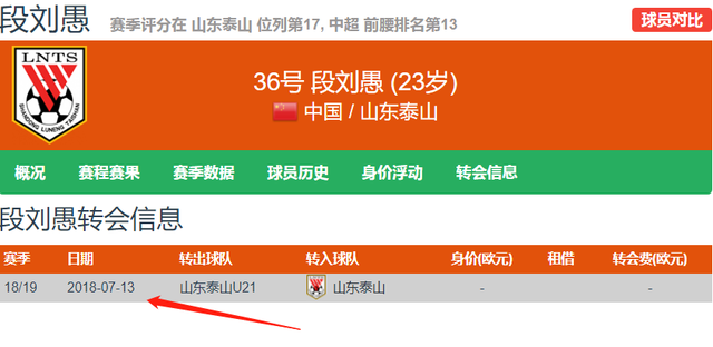 广州队内部会议纪要流出：国际比赛日调整名单，西甲使命明确，轮换策略成焦点的简单介绍