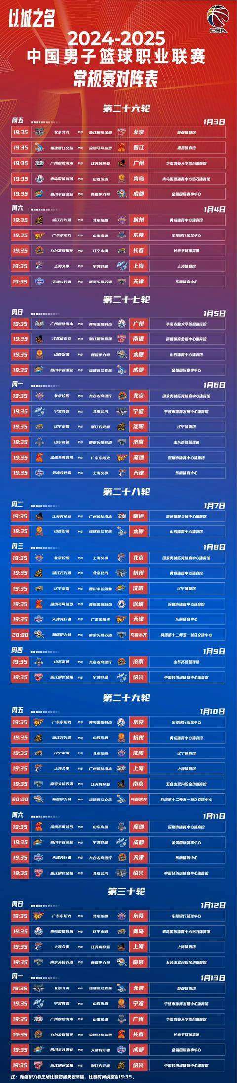 星空体育官方网站清晨广东宏远备战CBA常规赛，战术微调细节曝光，气氛紧张，赛程密集仍需轮换的简单介绍