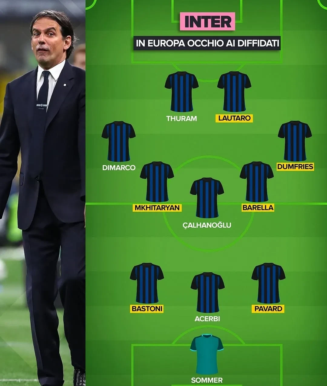 关于国际比赛日体能课后，国际米兰调整名单备战足总杯，目标明确，赛程密集仍需轮换的信息