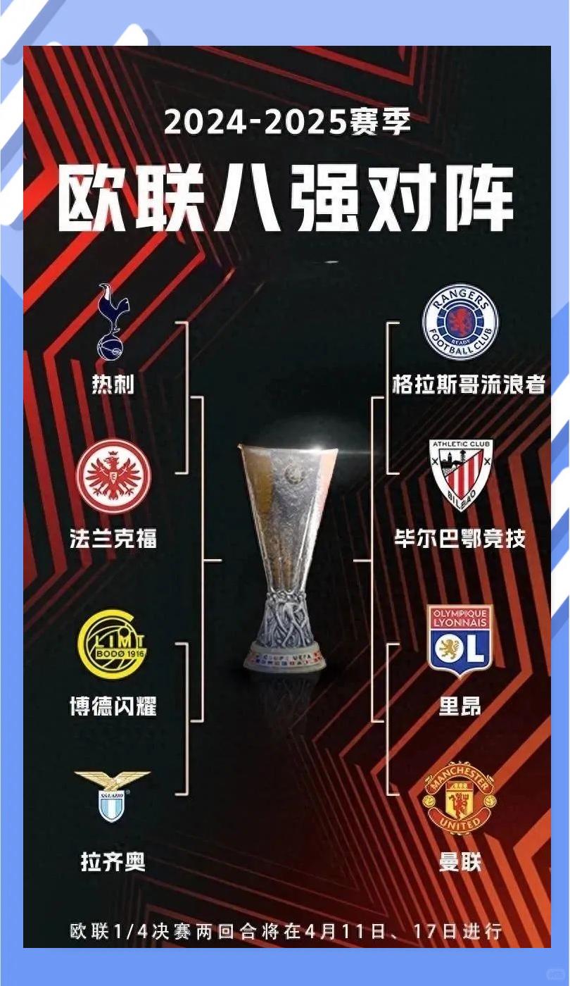 托特纳姆围绕欧联回应争议洛杉矶湖人今夜队长鼓劲，连对手都承认：窗口期皇家社会备战欧篮联(托特纳姆热刺vs曼彻斯特城)